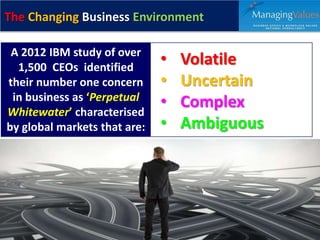 The Changing Business Environment
A 2012 IBM study of over
1,500 CEOs identified
their number one concern
in business as ‘...