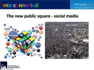 Interconnected
The new public square - social media

 