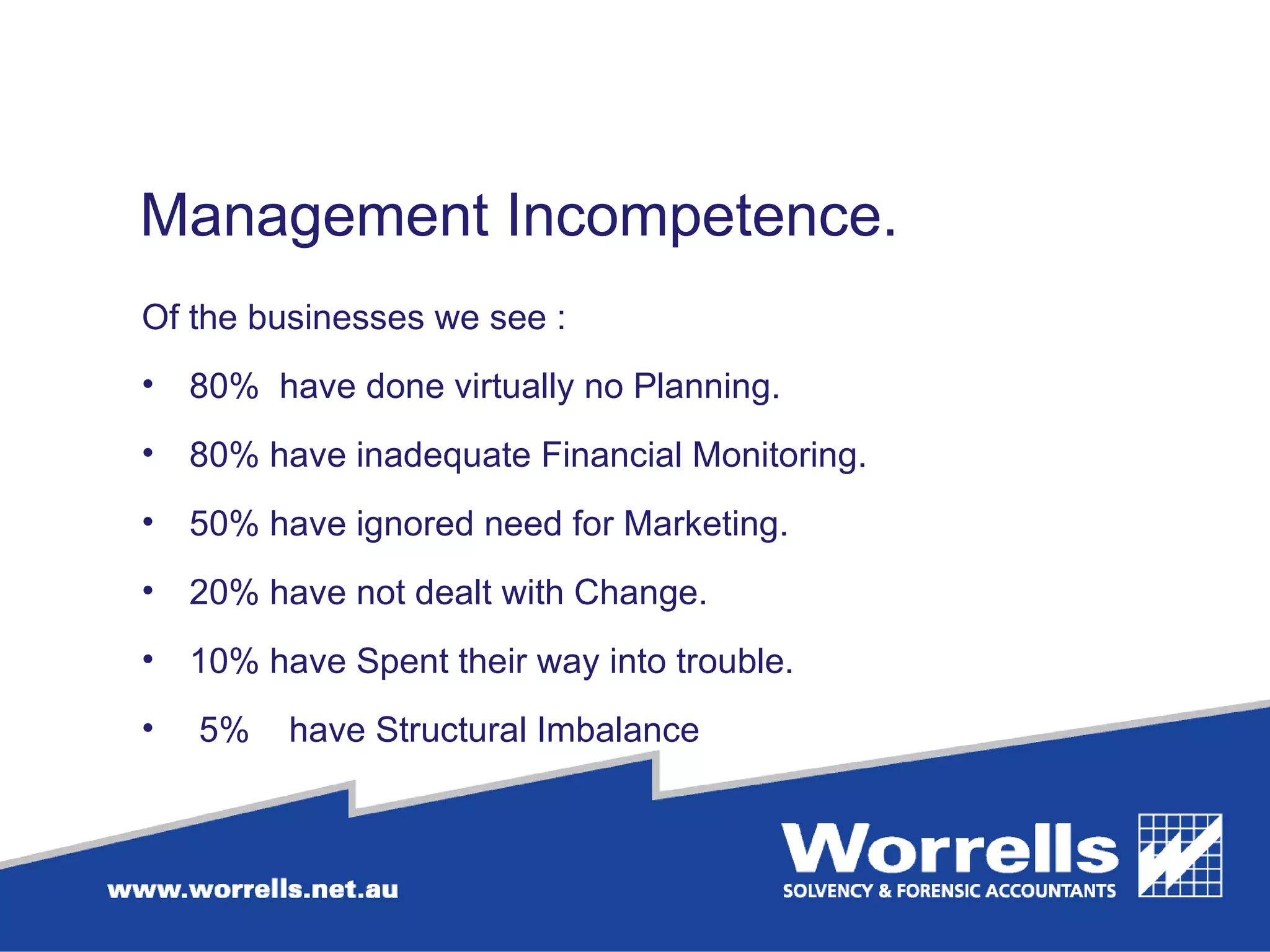 Management Incompetence.  Of the businesses we see : 80%  have done virtually no Planning. 80% have inadequate Financial Monitoring.  50% have ignored need for Marketing. 20% have not dealt with Change. 10% have Spent their way into trouble.  5%  have Structural Imbalance 