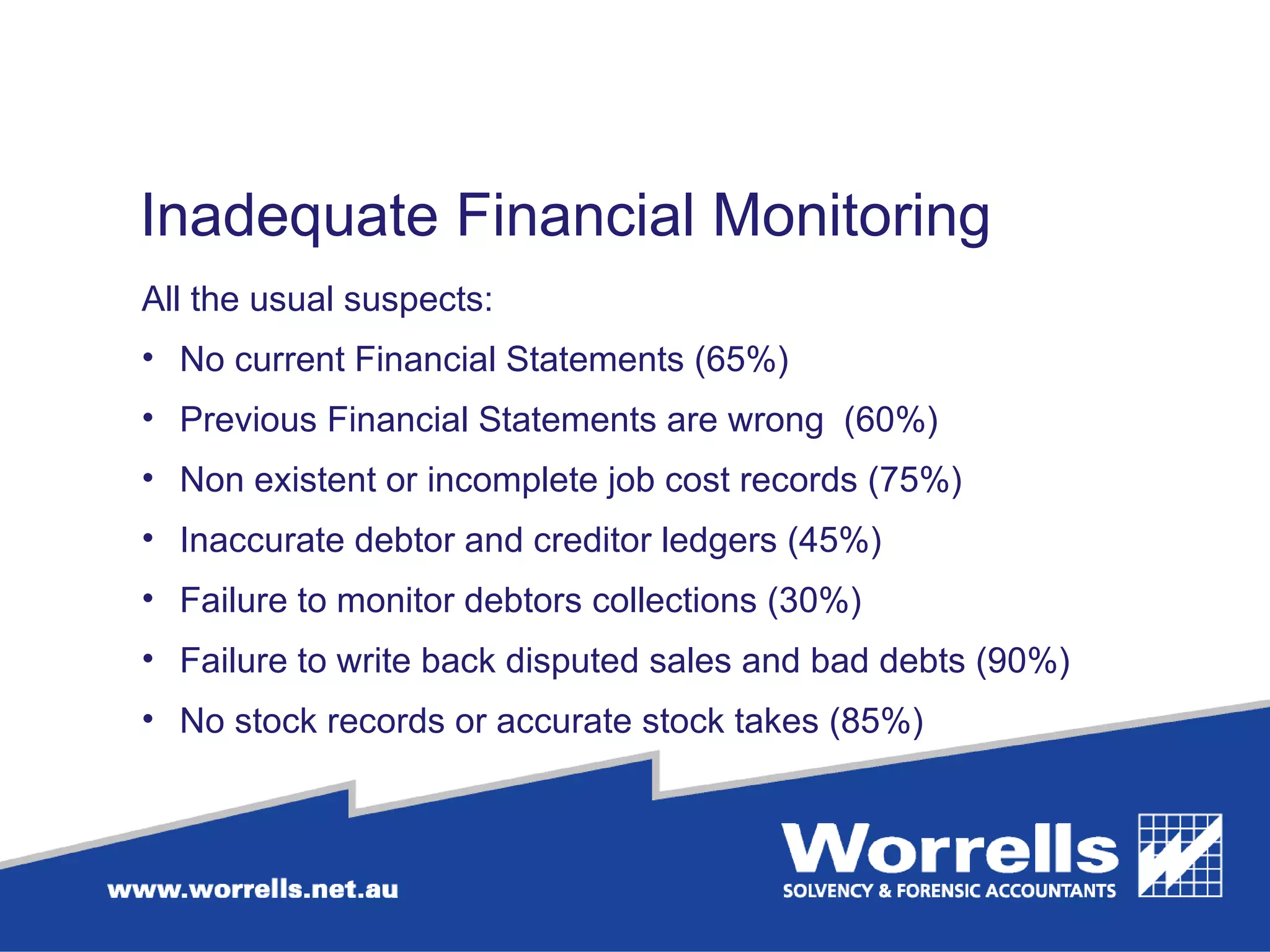 Inadequate Financial Monitoring  All the usual suspects: No current Financial Statements (65%) Previous Financial Statements are wrong  (60%) Non existent or incomplete job cost records (75%) Inaccurate debtor and creditor ledgers (45%) Failure to monitor debtors collections (30%) Failure to write back disputed sales and bad debts (90%)  No stock records or accurate stock takes (85%) 