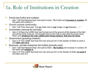 Book Report: Why Business Matters to God | PPT