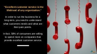 "Excellent customer service is the
lifeblood of any organization."
In order to run the business for a
long-term, you need ...