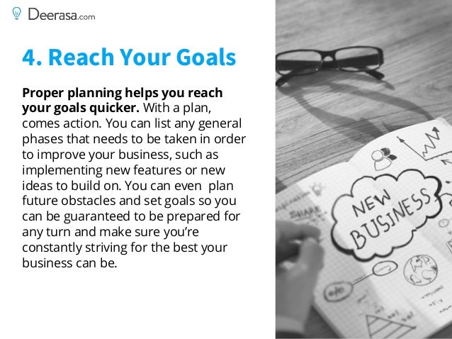 Why is a business plan important to an entrepreneur image