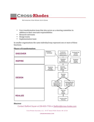 Why Business Process Engineering