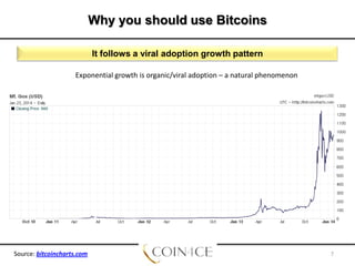 Why you should use Bitcoins
It follows a viral adoption growth pattern
Exponential growth is organic/viral adoption – a natural phenomenon

Source: bitcoincharts.com

7

 