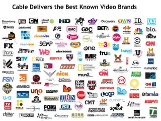Cable Delivers the Best Known Video Brands
 