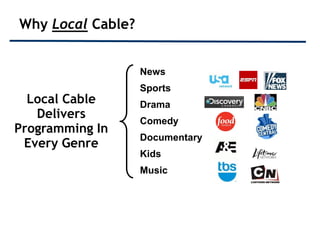 Why Local Cable?


                   News
                   Sports
  Local Cable      Drama
   Delivers        Comedy
Programming In
                   Documentary
 Every Genre
                   Kids
                   Music
 