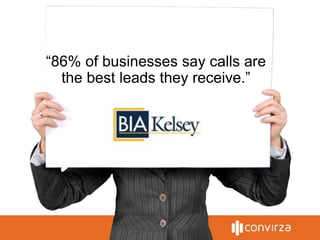 “86% of businesses say calls are
the best leads they receive.”
 