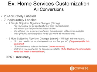 Ex: Home Services Customization
All Conversions
- 23 Accurately Labeled
- 7 Inaccurately Labeled
- 4 Simple Objective Algorithm Changes (Strong)
- For your safety we do send picture of the | your technician
- We will call you thirty minutes ahead of time
- We will give you a courtesy call when the technician will become available
- We'll give you a courtesy calls for so you know we're on our way
- 3 More Subjective Algorithm Changes (Weak) – Will test in the system.
- “So I just need to be here between three and five yes sir” (Do you consider this
Converted)
- “Someone needs to be at the home” (same as above)
- We'll give you a call when he becomes available (If the Customer's not available,
would this mean it didn't convert)
90%+ Accuracy
 