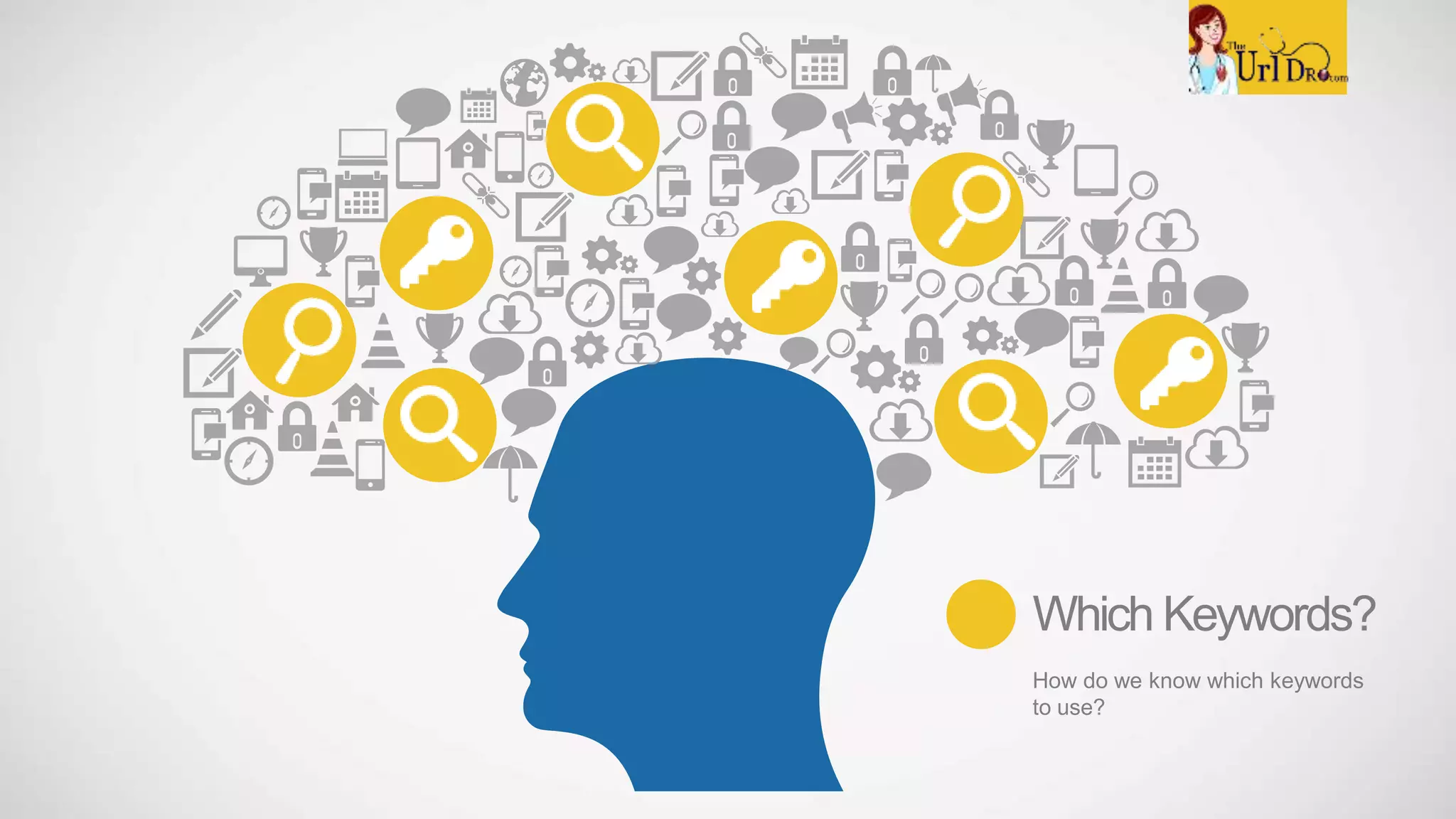 Which Keywords?
How do we know which keywords
to use?
 