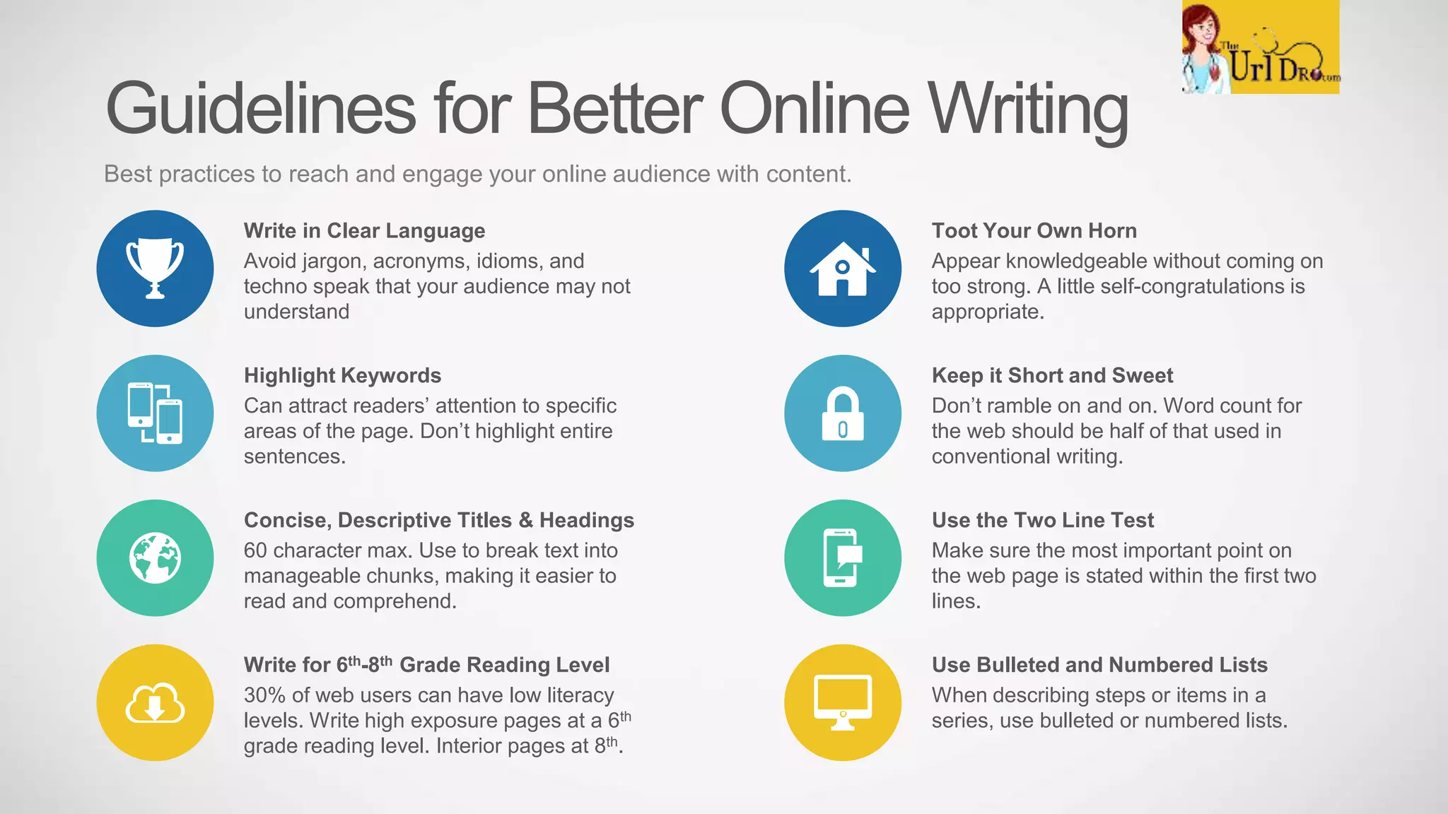 Write in Clear Language
Avoid jargon, acronyms, idioms, and
techno speak that your audience may not
understand
Highlight Keywords
Can attract readers’ attention to specific
areas of the page. Don’t highlight entire
sentences.
Concise, Descriptive Titles & Headings
60 character max. Use to break text into
manageable chunks, making it easier to
read and comprehend.
Write for 6th-8th Grade Reading Level
30% of web users can have low literacy
levels. Write high exposure pages at a 6th
grade reading level. Interior pages at 8th.
Toot Your Own Horn
Appear knowledgeable without coming on
too strong. A little self-congratulations is
appropriate.
Keep it Short and Sweet
Don’t ramble on and on. Word count for
the web should be half of that used in
conventional writing.
Use the Two Line Test
Make sure the most important point on
the web page is stated within the first two
lines.
Use Bulleted and Numbered Lists
When describing steps or items in a
series, use bulleted or numbered lists.
Guidelines for Better Online Writing
Best practices to reach and engage your online audience with content.
 