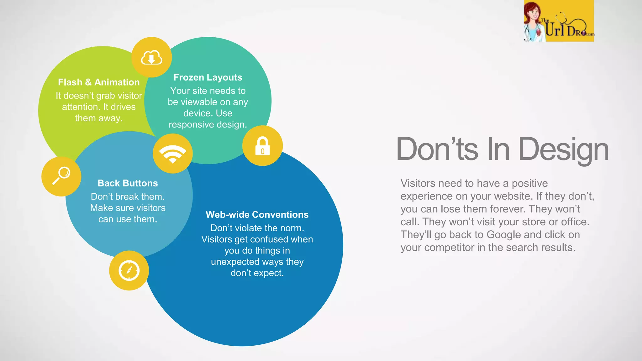 Web-wide Conventions
Don’t violate the norm.
Visitors get confused when
you do things in
unexpected ways they
don’t expect.
Flash & Animation
It doesn’t grab visitor
attention. It drives
them away.
Don’ts In Design
Visitors need to have a positive
experience on your website. If they don’t,
you can lose them forever. They won’t
call. They won’t visit your store or office.
They’ll go back to Google and click on
your competitor in the search results.
Back Buttons
Don’t break them.
Make sure visitors
can use them.
Frozen Layouts
Your site needs to
be viewable on any
device. Use
responsive design.
 