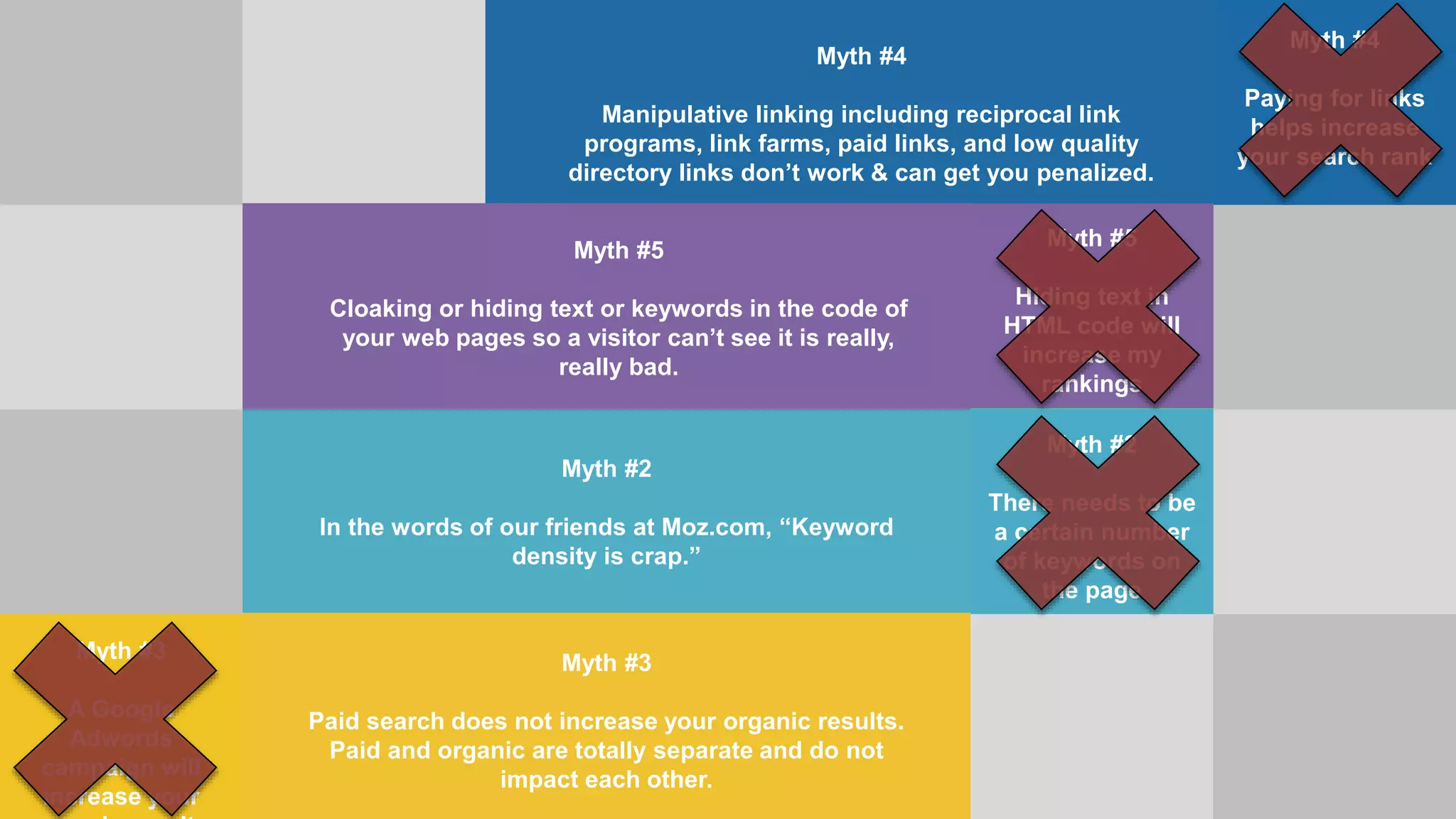 Myth #1
I should submit
my URLs to the
search engines
Myth #1
Search engines don’t use submissions anymore.
Submitting your URLs is useless.
Myth #2
There needs to be
a certain number
of keywords on
the page
Myth #2
In the words of our friends at Moz.com, “Keyword
density is crap.”
Myth #3
A Google
Adwords
campaign will
increase your
Myth #3
Paid search does not increase your organic results.
Paid and organic are totally separate and do not
impact each other.
Myth #4
Paying for links
helps increase
your search rank
Myth #4
Manipulative linking including reciprocal link
programs, link farms, paid links, and low quality
directory links don’t work & can get you penalized.
Myth #5
Hiding text in
HTML code will
increase my
rankings
Myth #5
Cloaking or hiding text or keywords in the code of
your web pages so a visitor can’t see it is really,
really bad.
 