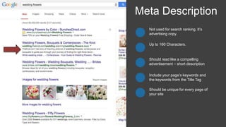 Not used for search ranking. It’s
advertising copy.
Meta Description
Should read like a compelling
advertisement – short description
Include your page’s keywords and
the keywords from the Title Tag
Should be unique for every page of
your site
Up to 160 Characters.
 