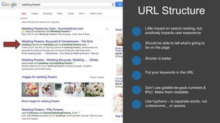 Little impact on search ranking, but
positively impacts user experience
URL Structure
Should be able to tell what’s going to
be on the page
Shorter is better
Put your keywords in the URL
Don’t use gobble-de-gook numbers &
#%(!. Make them readable.
Use hyphens – to separate words, not
underscores _ or spaces
 