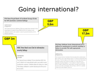 Going international?GBP 5,6mGBP 17,5mGBP 3m