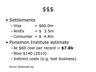 $$$SettlementsVisa 		= $60.0mAmEx 	= $  3.5mConsumer 	= $  4.8mPonemon Institute estimateAt $60 cost per record = $7.8bNow $140 (2010)Indirect costs (e.g. lost business)Source: datalossdb.org