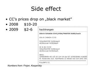 Side effectCC’s prices drop on „black market”2008	$10-202009	$2-6Numbers from: Finjan, Kaspersky
