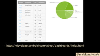 @malekontheweb
https://developer.android.com/about/dashboards/index.html–
 