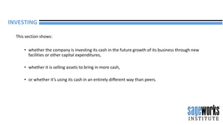 This section shows:
• whether the company is investing its cash in the future growth of its business through new
facilities or other capital expenditures,
• whether it is selling assets to bring in more cash,
• or whether it’s using its cash in an entirely different way than peers.
INVESTING
 