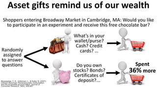 Asset gifts remind us of our wealth
Morewedge, C. K., Holtzman, L., & Epley, N. (2007).
Unfixed resources: Perceived costs...