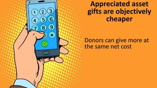 Donors can give more at
the same net cost
Appreciated asset
gifts are objectively
cheaper
 