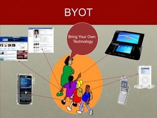 Bring Your Own  TechnologyBYOT