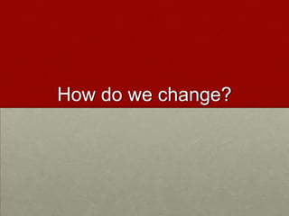 Even MORE of a problemMost students do not envision these activities as cheating.  More than half of the students surveyed did not think these acts were serious offenses of cheating, rather they think of it as just “helping out a friend.” Common Sense Media 09