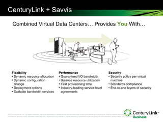CenturyLink + Savvis Combined Virtual Data Centers… Provides  You  With… Flexibility Dynamic resource allocation Dynamic configuration change Deployment options Scalable bandwidth services Performance Guaranteed I/O bandwidth Balance resource utilization Fast provisioning time Industry-leading service level agreements Security Security policy per virtual machine Standards compliance End-to-end layers of security 