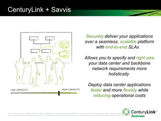 CenturyLink + Savvis Securely  deliver your applications over a seamless,  scalable  platform with  end-to-end  SLAs  Allows you to specify and  right size  your data center and backbone network requirements more holistically  Deploy data center applications  faster  and more  flexibly  while  reducing  operational costs 