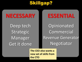 Skillgap?

NECESSARY                ESSENTIAL
Deep tech                 Opinionated
 Strategic                Commercial
 Manager             Revenue Generator
Get it done                 Negotiator
          The CEO also wants a
          new set of skills from
          the CTO
 