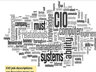 CIO job descriptions
 