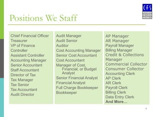 Positions We Staff Chief Financial Officer Treasurer VP of Finance  Controller  Assistant Controller  Accounting Manager  Senior Accountant  Staff Accountant  Director of Tax  Tax Manager  Tax Senior  Tax Accountant  Audit Director  Audit Manager Audit Senior  Auditor Cost Accounting Manager  Senior Cost Accountant  Cost Accountant  Manager of Cost, Financial, or Budget Analyst  Senior Financial Analyst  Financial Analyst  Full Charge Bookkeeper  Bookkeeper AP Manager  AR Manager  Payroll Manager  Billing Manager  Credit & Collections Manager  Commercial Collector  Consumer Collector Accounting Clerk AP Clerk  AR Clerk  Payroll Clerk  Billing Clerk  Data Entry Clerk And More… 