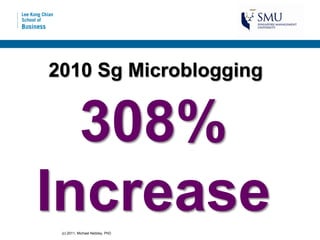 2010 Sg Microblogging


  308%
Increase
 (c) 2011, Michael Netzley, PhD
 