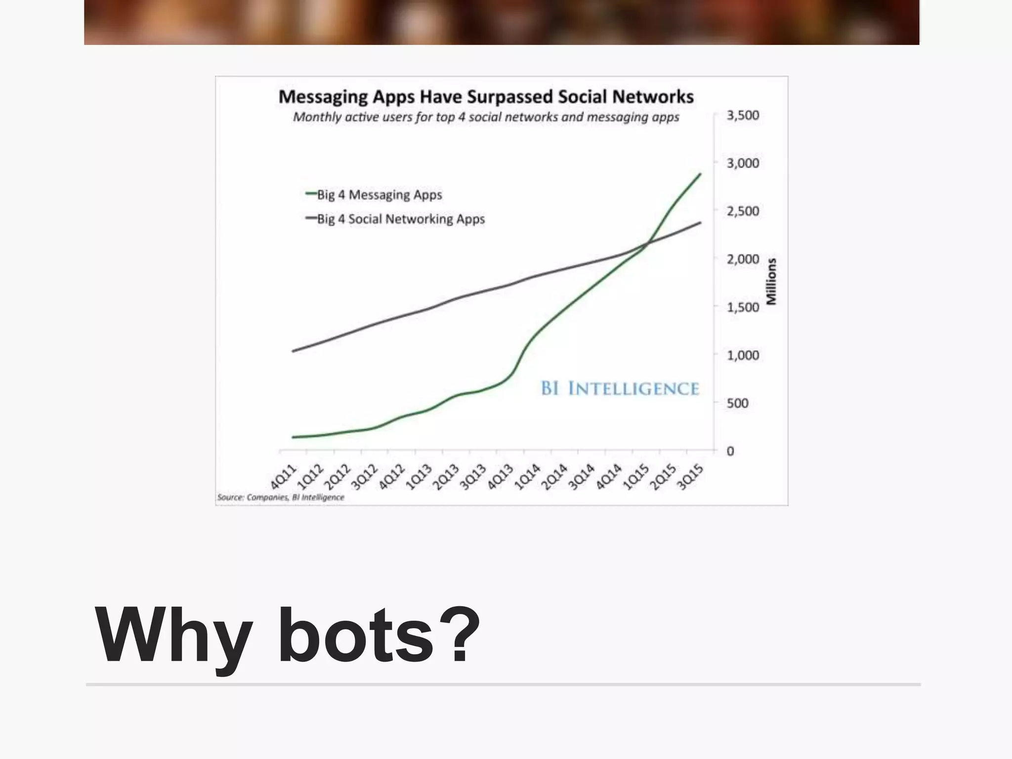 Why bots?
 