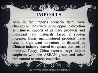 IMPORTS
Also in the imports scenario there were
changes but they were in the opposite direction
as Chinese imports of primary products and
industrial raw materials faced a sudden
increase. Basic manufactured products have
seen a significant downturn in demand as
Chinese industry started to replace that sort of
imports. Today China reports large import
surpluses with the ASEAN group and other
rich natural resources countries.

          (c) www.aj-learningplus.blogspot.in
 