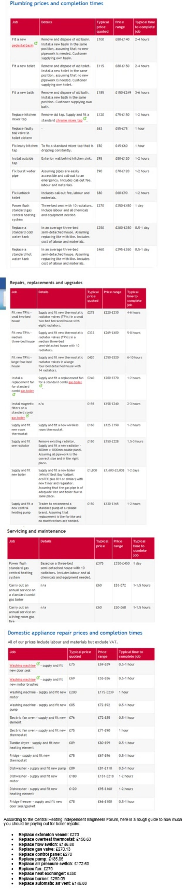 Plumbing and appliance repairs, costs and estimated times