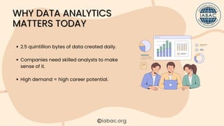 Why Choose a Data Analytics Professional Certificate | IABAC | PDF