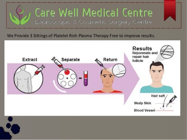 care well medical centre hair & skin clinic