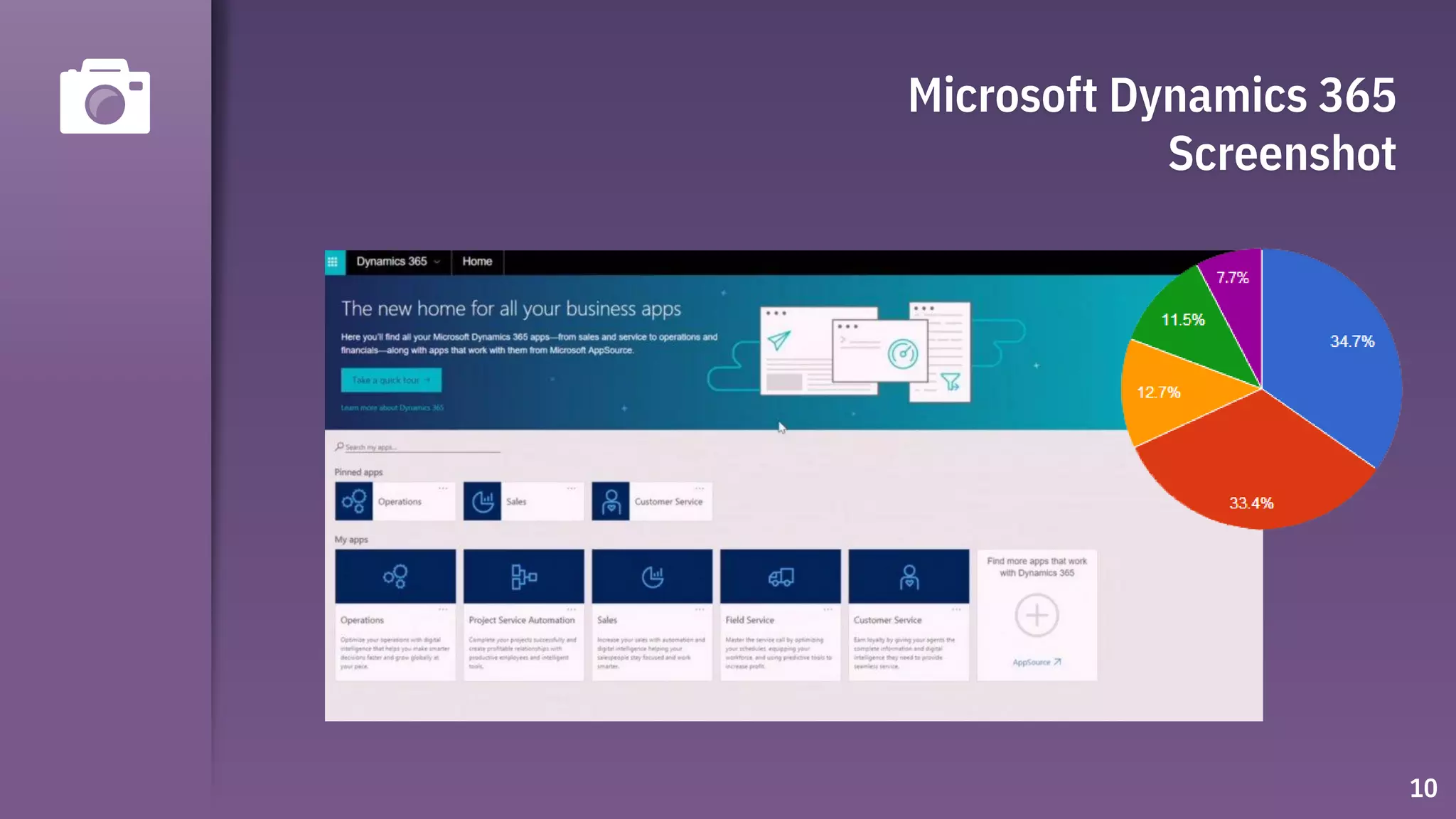 Microsoft Dynamics 365
Screenshot
10
 