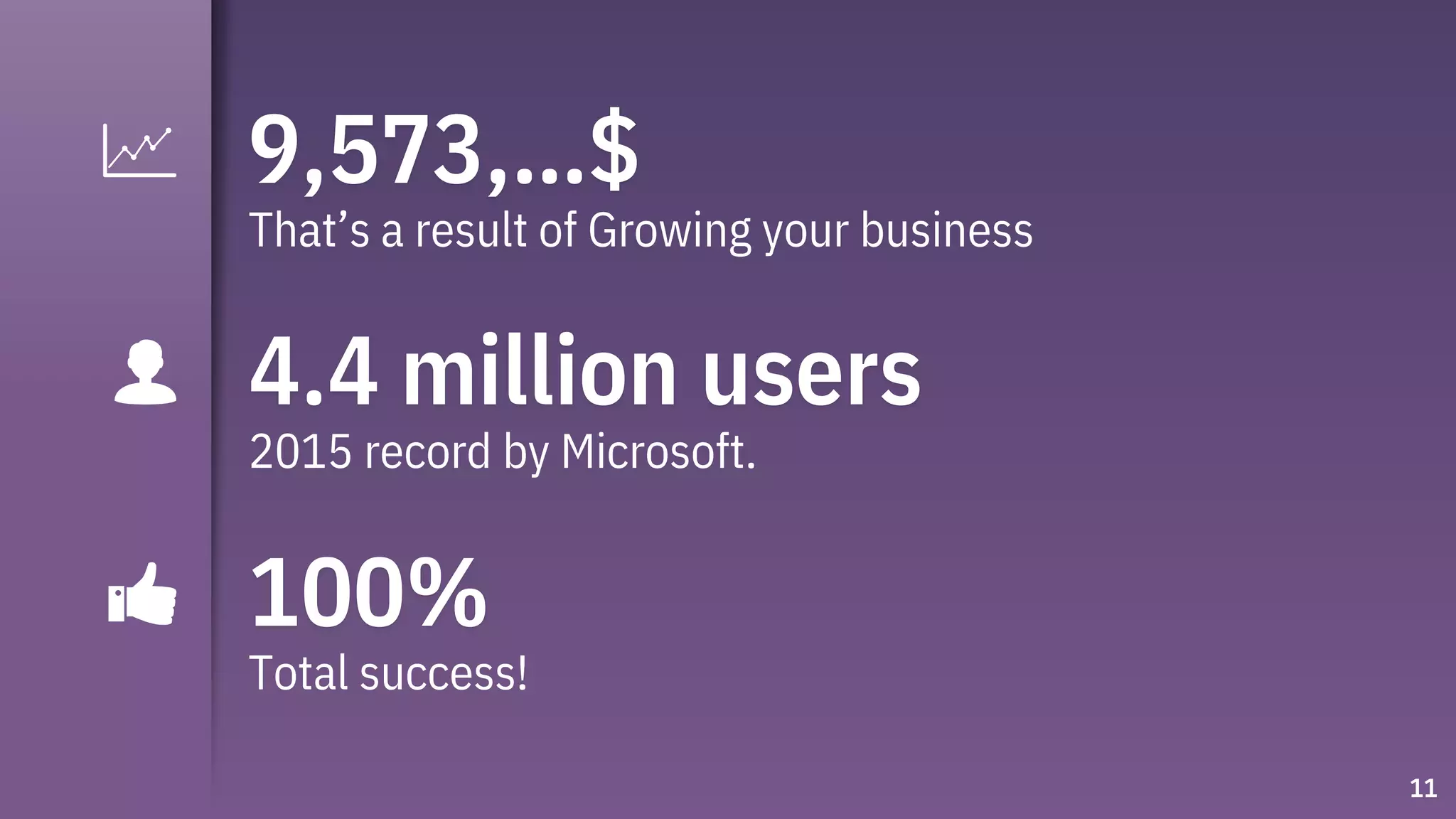 9,573,…$
That’s a result of Growing your business
100%
Total success!
4.4 million users
2015 record by Microsoft.
11
 