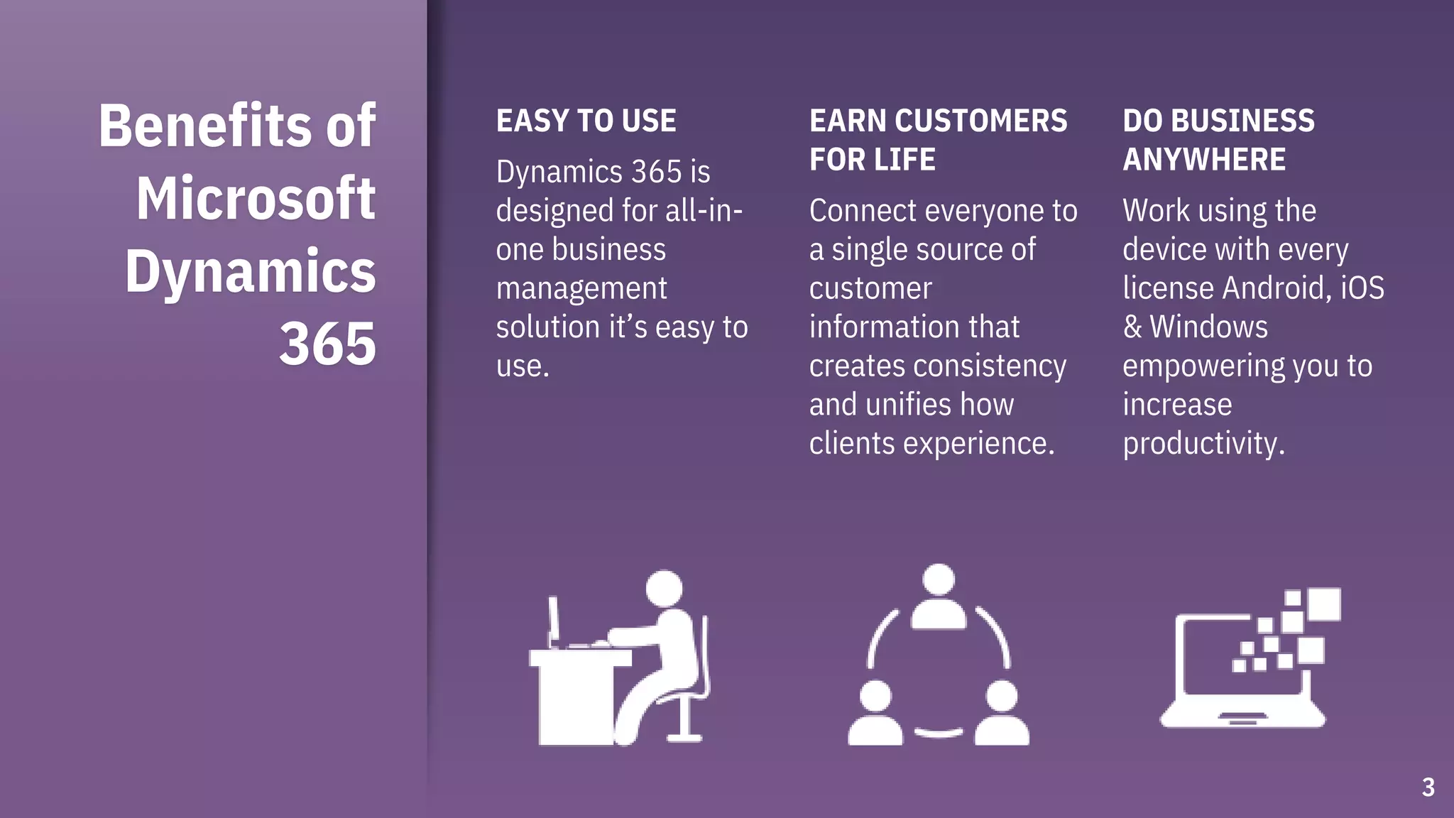 Benefits of
Microsoft
Dynamics
365
EASY TO USE
Dynamics 365 is
designed for all-in-
one business
management
solution it’s easy to
use.
EARN CUSTOMERS
FOR LIFE
Connect everyone to
a single source of
customer
information that
creates consistency
and unifies how
clients experience.
DO BUSINESS
ANYWHERE
Work using the
device with every
license Android, iOS
& Windows
empowering you to
increase
productivity.
3
 