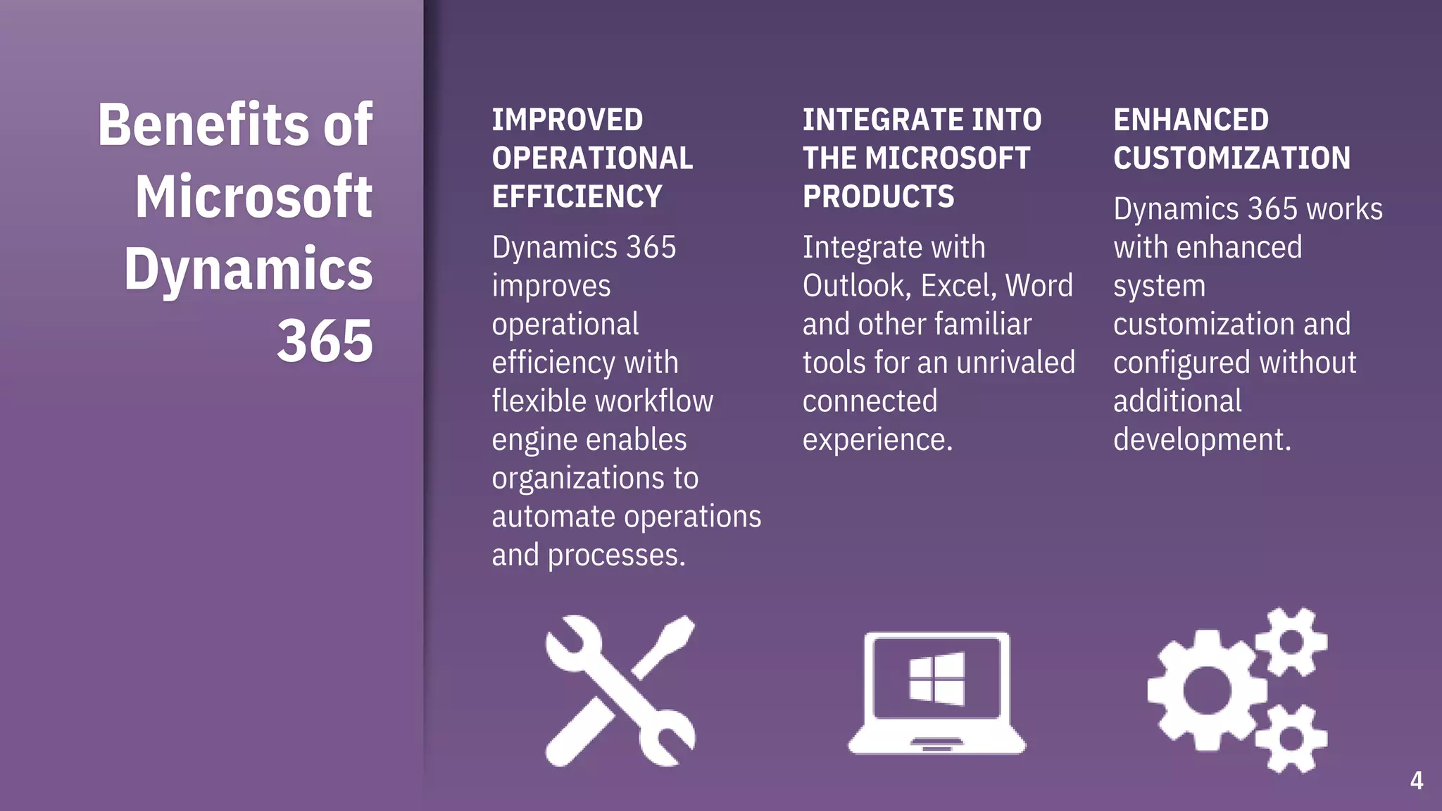 Benefits of
Microsoft
Dynamics
365
IMPROVED
OPERATIONAL
EFFICIENCY
Dynamics 365
improves
operational
efficiency with
flexible workflow
engine enables
organizations to
automate operations
and processes.
INTEGRATE INTO
THE MICROSOFT
PRODUCTS
Integrate with
Outlook, Excel, Word
and other familiar
tools for an unrivaled
connected
experience.
ENHANCED
CUSTOMIZATION
Dynamics 365 works
with enhanced
system
customization and
configured without
additional
development.
4
 