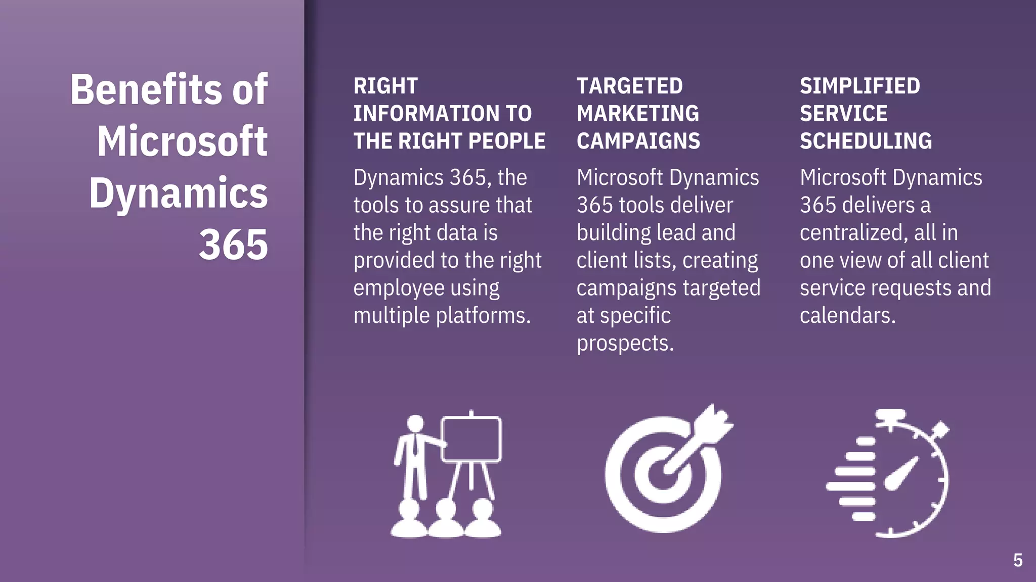 Benefits of
Microsoft
Dynamics
365
RIGHT
INFORMATION TO
THE RIGHT PEOPLE
Dynamics 365, the
tools to assure that
the right data is
provided to the right
employee using
multiple platforms.
TARGETED
MARKETING
CAMPAIGNS
Microsoft Dynamics
365 tools deliver
building lead and
client lists, creating
campaigns targeted
at specific
prospects.
SIMPLIFIED
SERVICE
SCHEDULING
Microsoft Dynamics
365 delivers a
centralized, all in
one view of all client
service requests and
calendars.
5
 