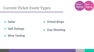 Current Ticket Event Types
● Galas
● Golf Outings
● Wine Tasting
9
● Virtual Bingo
● Clay Shooting
 