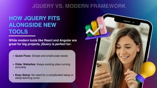 JQUERY VS. MODERN FRAMEWORK
HOW JQUERY FITS
ALONGSIDE NEW
TOOLS
Quick Fixes: Simple and small-scale needs
Older Websites: Keeps existing sites running
smoothly
Easy Setup: No need for a complicated setup or
steep learning curve
While modern tools like React and Angular are
great for big projects, jQuery is perfect for:
 