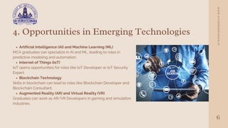 Why choose MCA Benefits, Career Paths & Opportunities.pdf