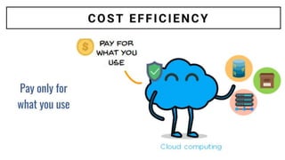 Why Choose Microsoft Azure Cloud for Your Enterprise 