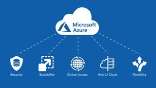 Why Choose Microsoft Azure Cloud for Your Enterprise 