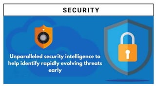 Why Choose Microsoft Azure Cloud for Your Enterprise 